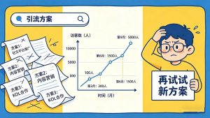 图片[15]-你还在到处找项目？还在当韭菜？我靠卖项目一个月赚5万，曾经我也是个失败者。-米多多云网创