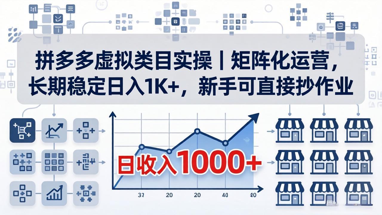 拼多多虚拟类目实操|矩阵运营全程拆解,长久靠谱日入过千,小白零门槛复制上手-米多多云网创